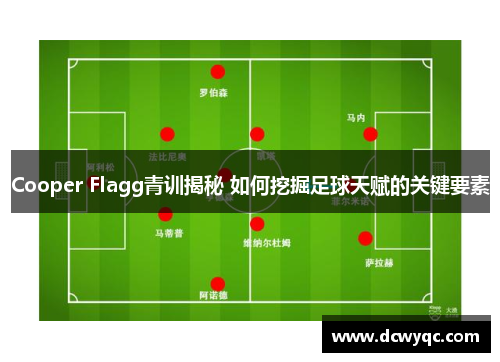 Cooper Flagg青训揭秘 如何挖掘足球天赋的关键要素 Cooper Flagg青训揭秘 如何挖掘足球天赋的关键要素